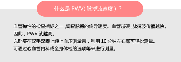 什么是PWV(脉搏波速度)？