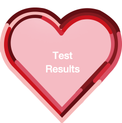 Test Results